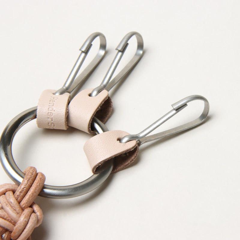 Hender Scheme not army key flog
