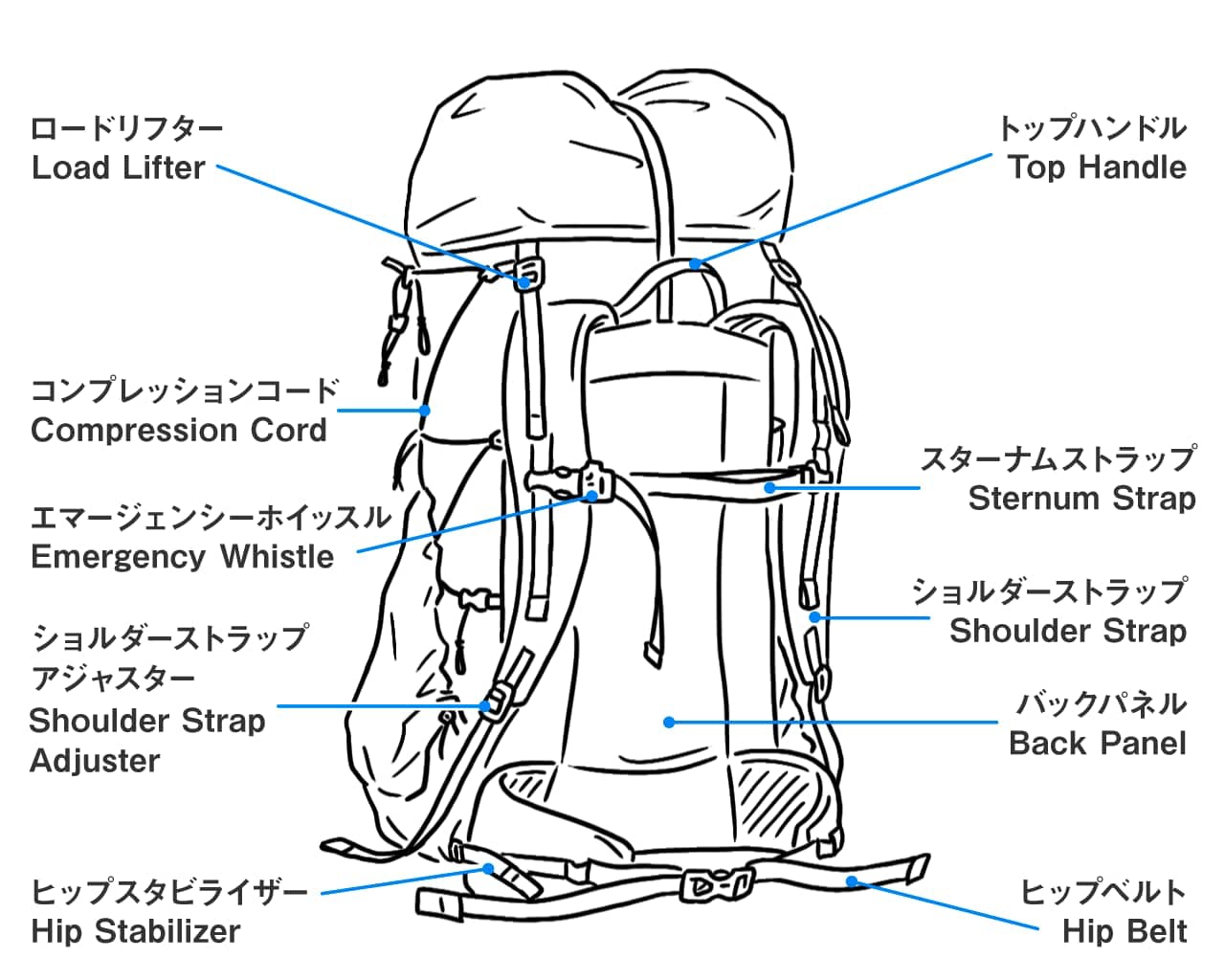 yamatomichi Backpack One