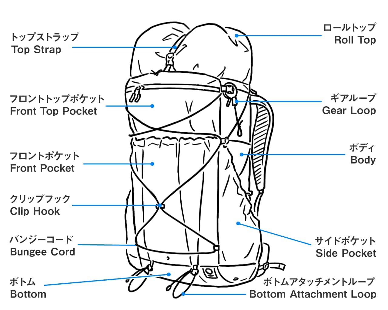 yamatomichi Backpack One
