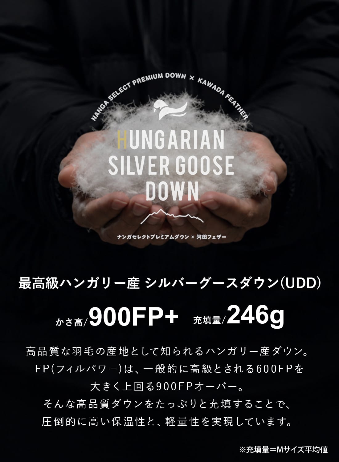 NANGA WHITE LABEL DOWN JACKET TYPE 1