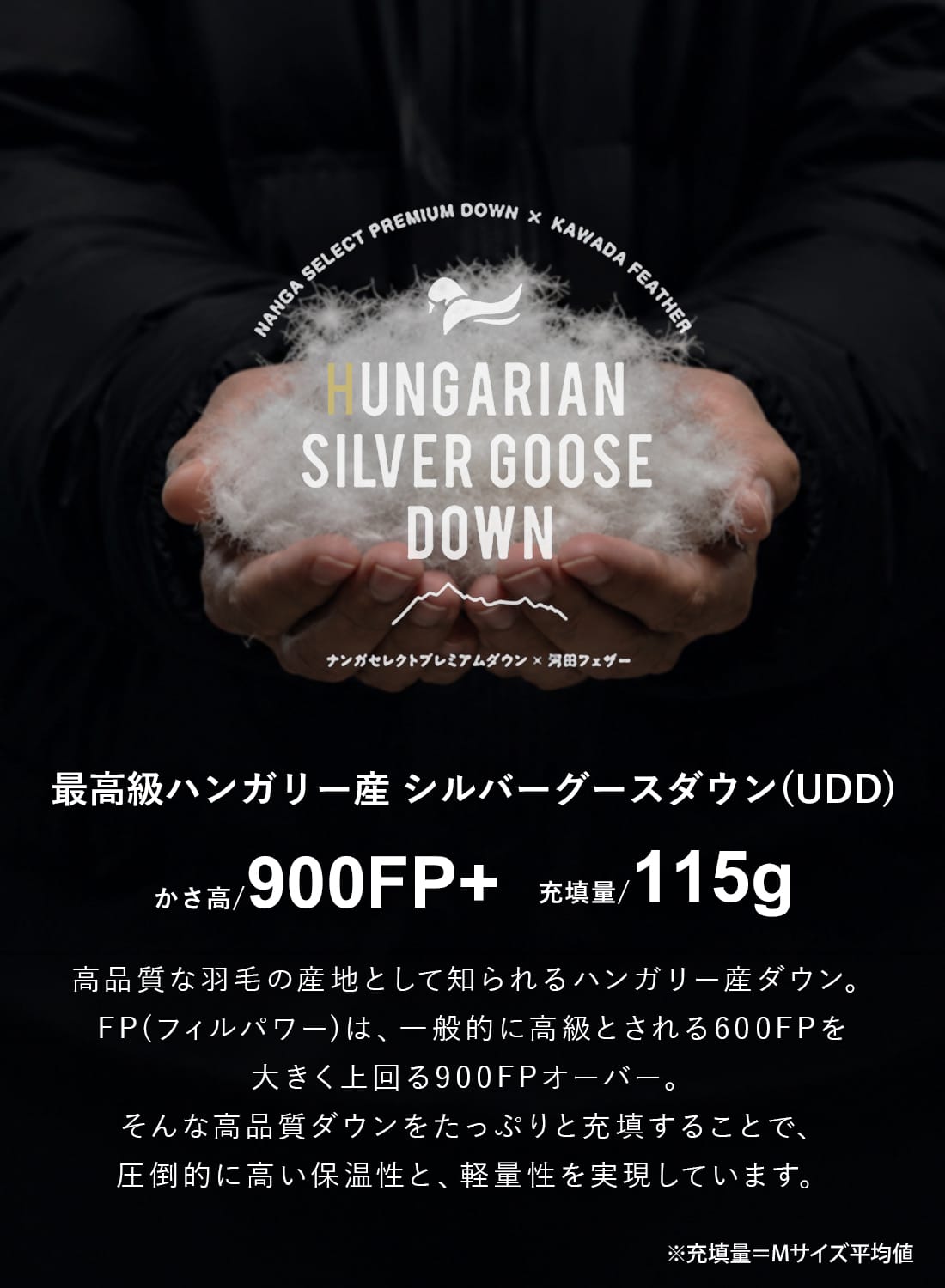 NANGA WHITE LABEL DOWN PARKA
