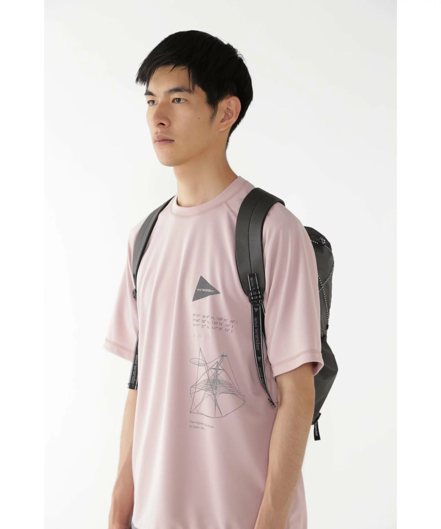 and wander sil daypack